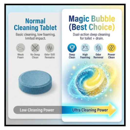 Dula Action Magic Toilet Tablet 24Tablets (Pack of 2)