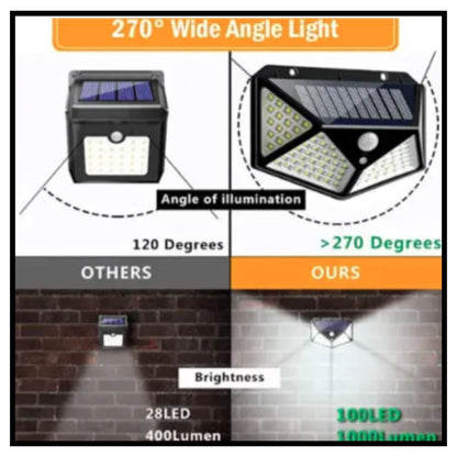 Latest Solar Lights for Garden 100 LED Motion Sensor