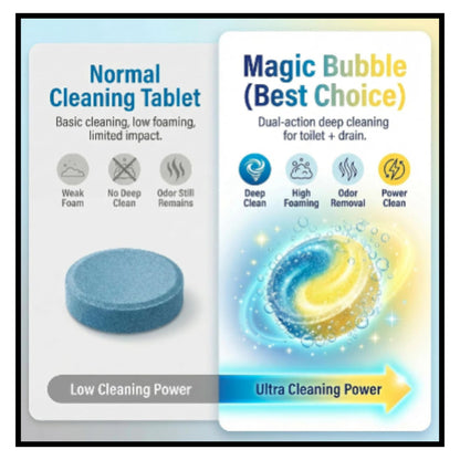 Dula Action Magic Toilet Tablet 24Tablets (Pack of 2)