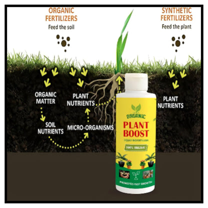 Plant Boost Enhancer Supplement, Root Enhancer for Plants ( Pack Of 3 )