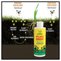 Plant Boost Enhancer Supplement, Root Enhancer for Plants ( Pack Of 3 )