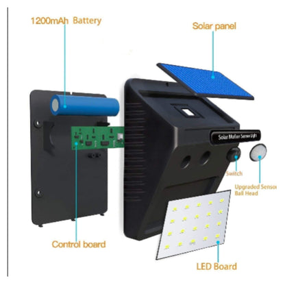 Wireless LED Solar Outdoor Lights with Dark Detect Motion Sensor, On/Off Button