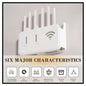 WiFi Router Storage Box