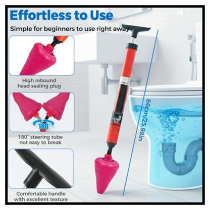 Plastic Turbo Flush High Pressure Dredging Tool